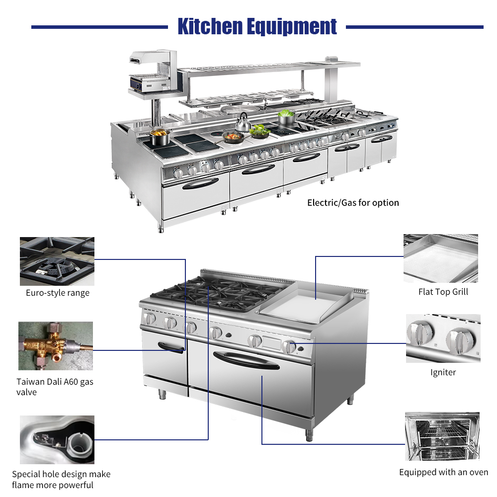مجموعة معدات مطبخ فندقية ومطعم - مراجعة Commercial Kitchen Equipment وسعره
