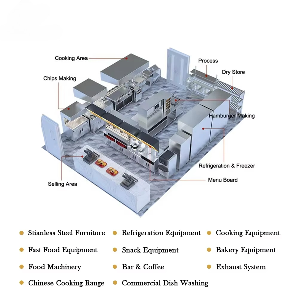 معدات مطبخ تجارية حديثة قائمة  - مراجعة Commercial Kitchen Equipment وسعره